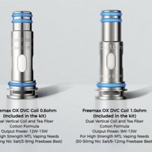Alternative view of FREEMAX ONNIX OX Series Coils